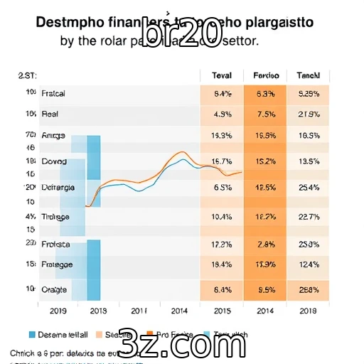 Desempenho financeiro de provedores de jogos em análise